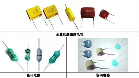 金屬化聚酯膜電容、色環電感、色碼電感